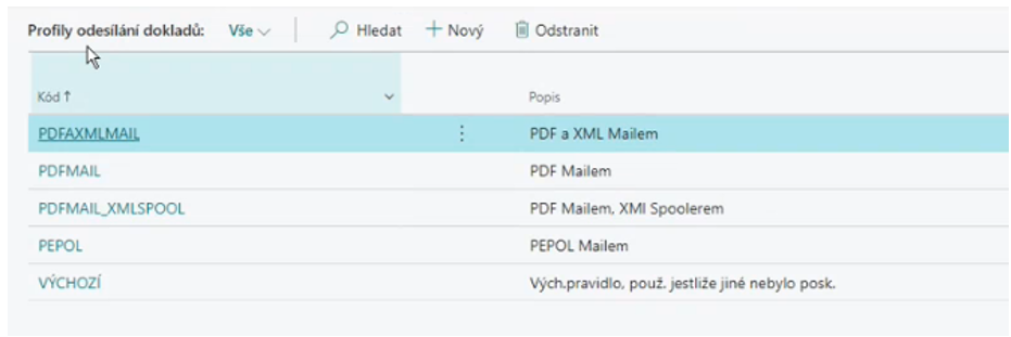 Profily odesílání dokladů
