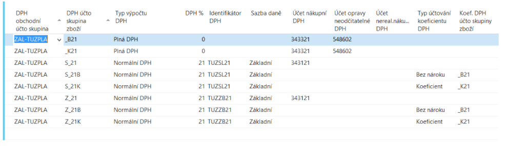 Setup VAT posting