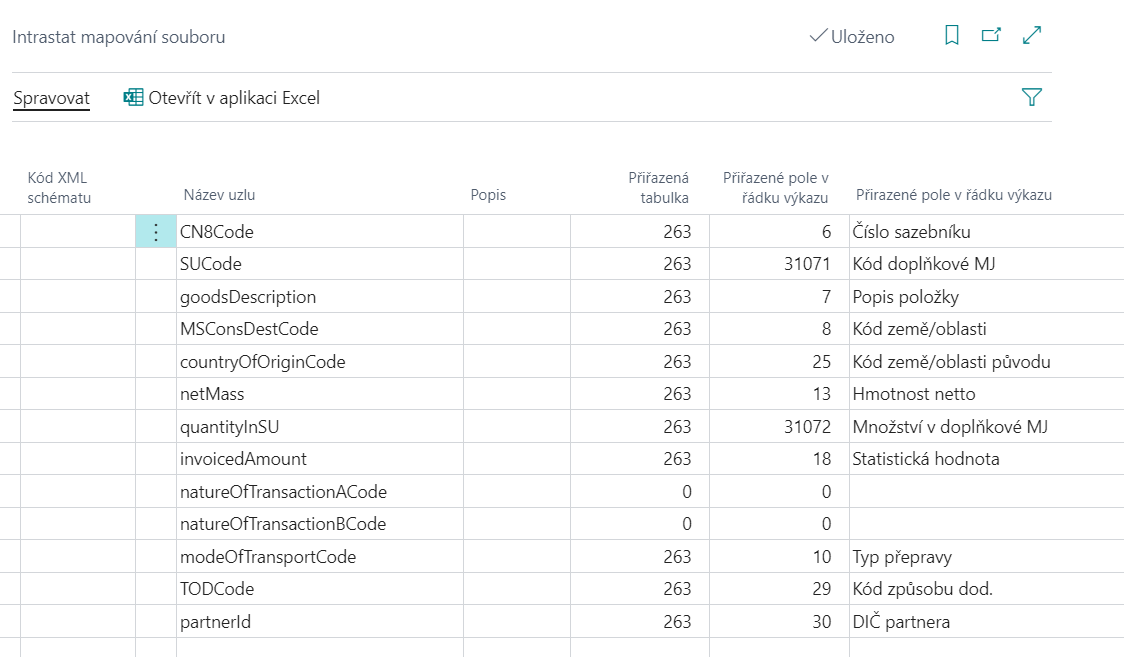 File Mapping