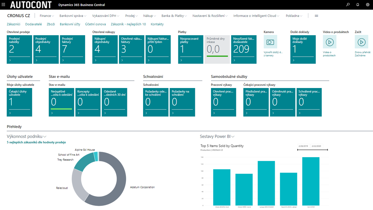 Microsoft Dynamics 365 Business Central