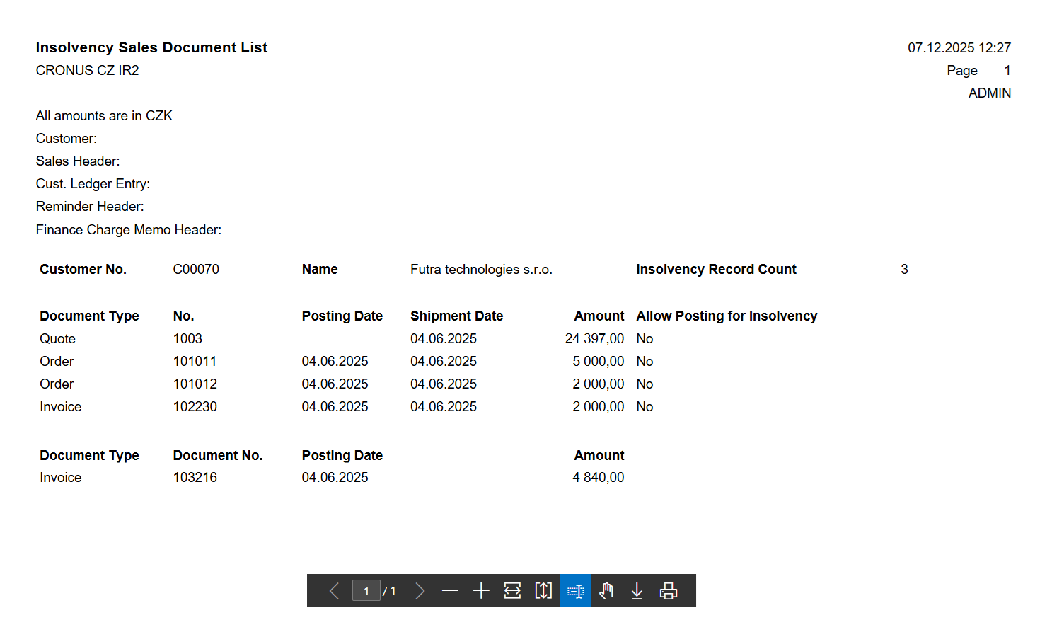 Insolvency Sales Documents report